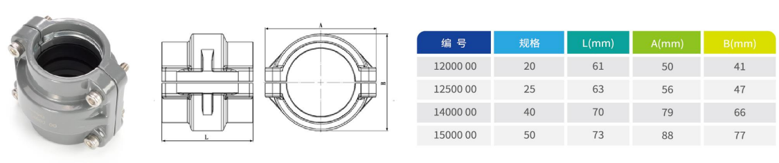 管接頭A