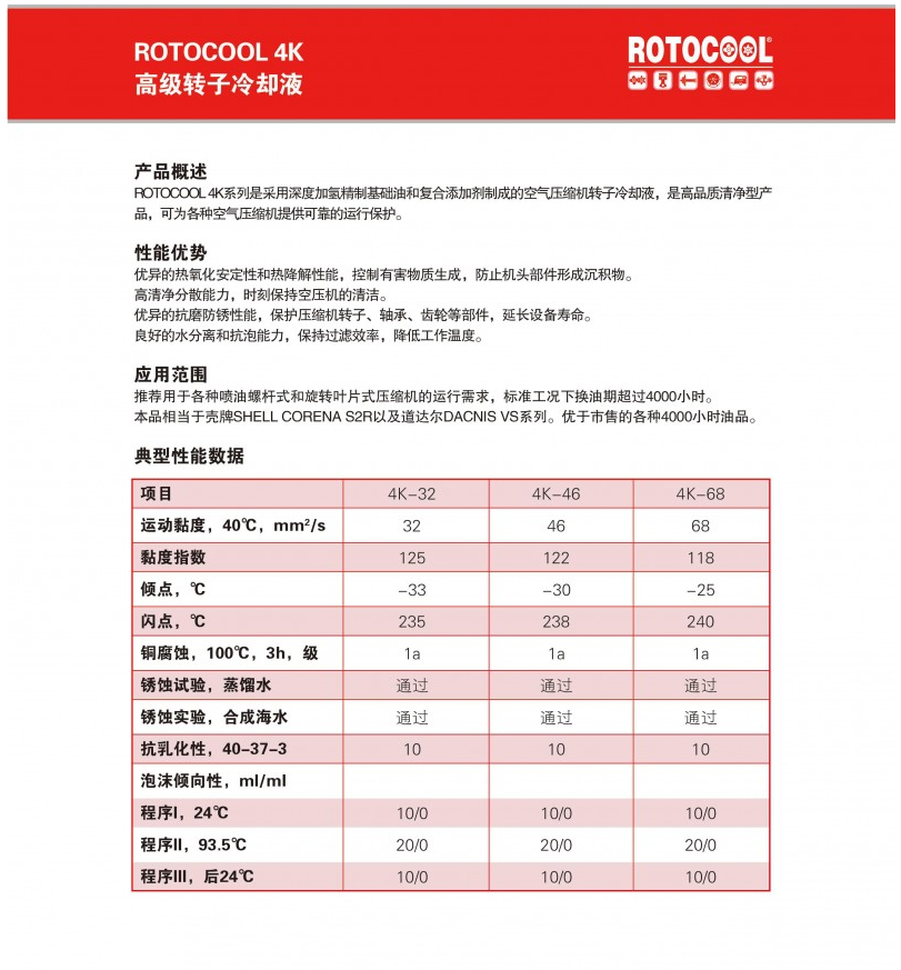 螺桿機冷卻液4k